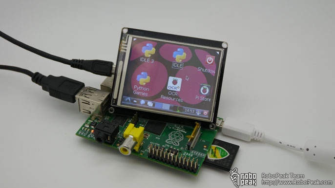 raspberry pi external screen